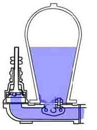 fermeture du clapet